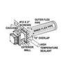 Napoleon 3"x5"  12" Through the Wall Vent Kit, C/W Terminal