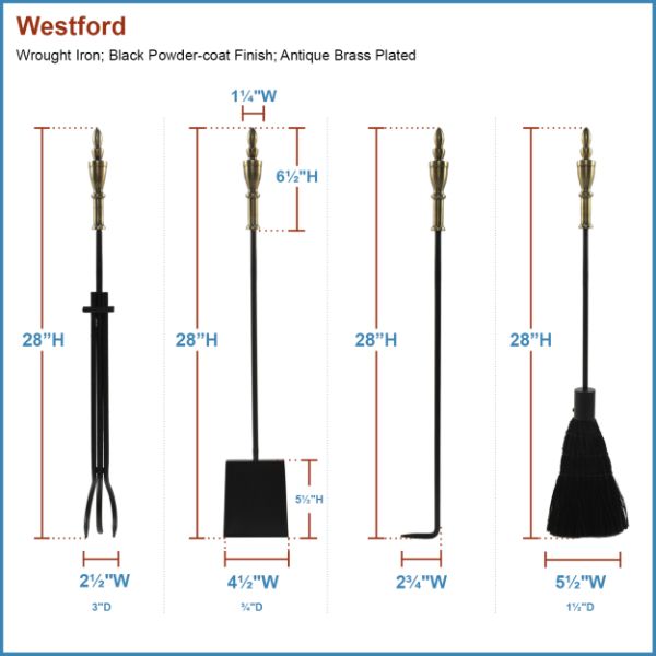 Minuteman 4 Piece Westford Tool Set